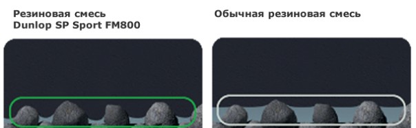 Dunlop SP Sport FM800 (2)